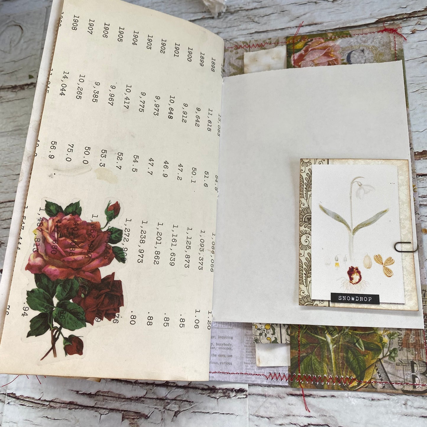 Rosie TN Insert Botanical Series, Yellow & Pink Roses, Junk Journal