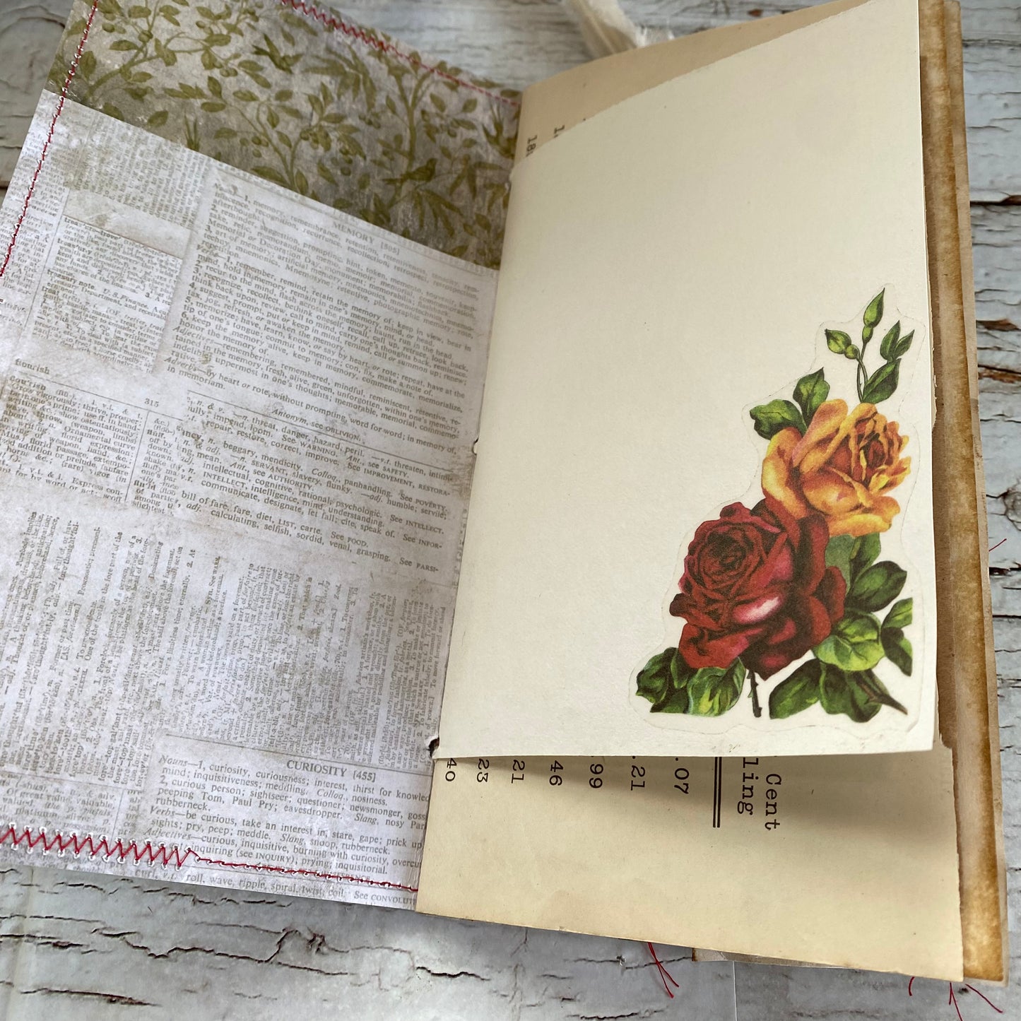 Rosie TN Insert Botanical Series, Yellow & Pink Roses, Junk Journal